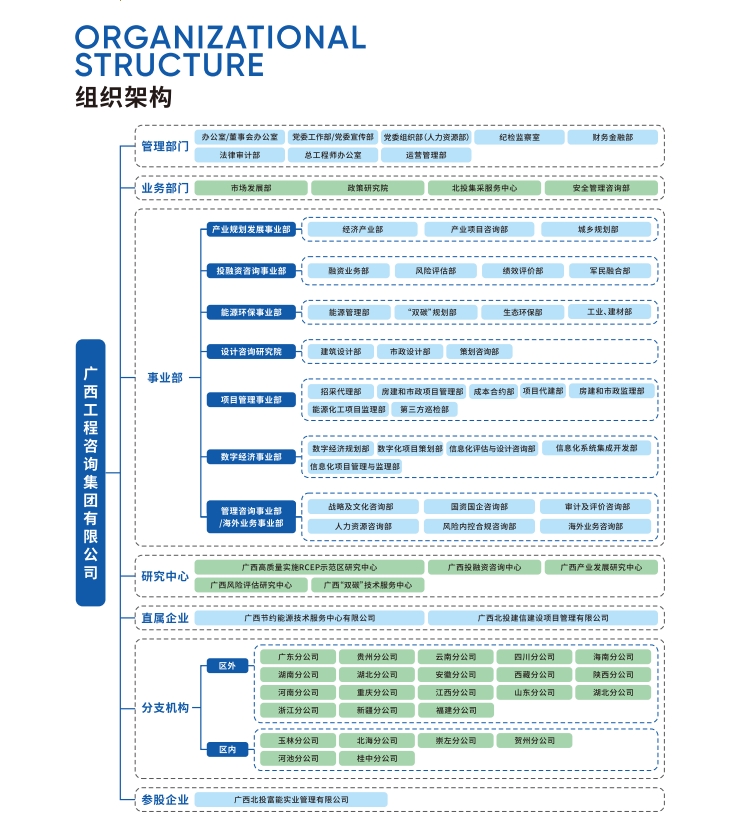 ������Խ��(�й���)�ɷ����޹�˾