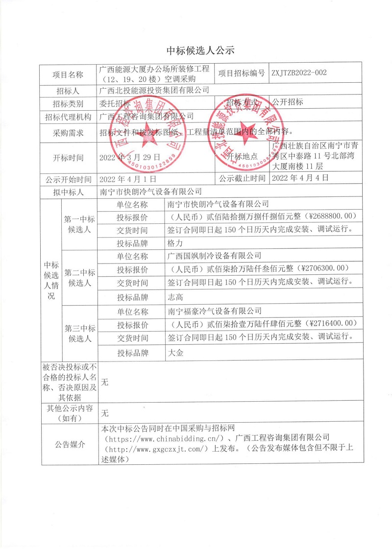  ������Դ���ð칫����װ�޹��̣�12��19��20¥���յ��ɹ��б��б��ѡ�˹�ʾ