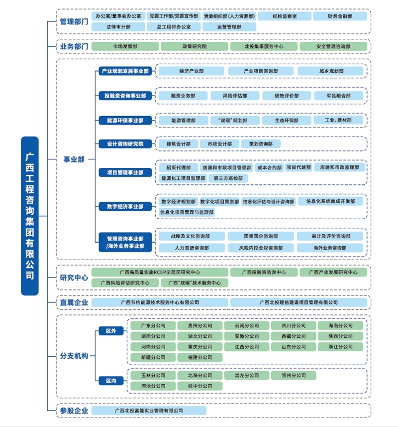 ������Խ��(�й���)�ɷ����޹�˾