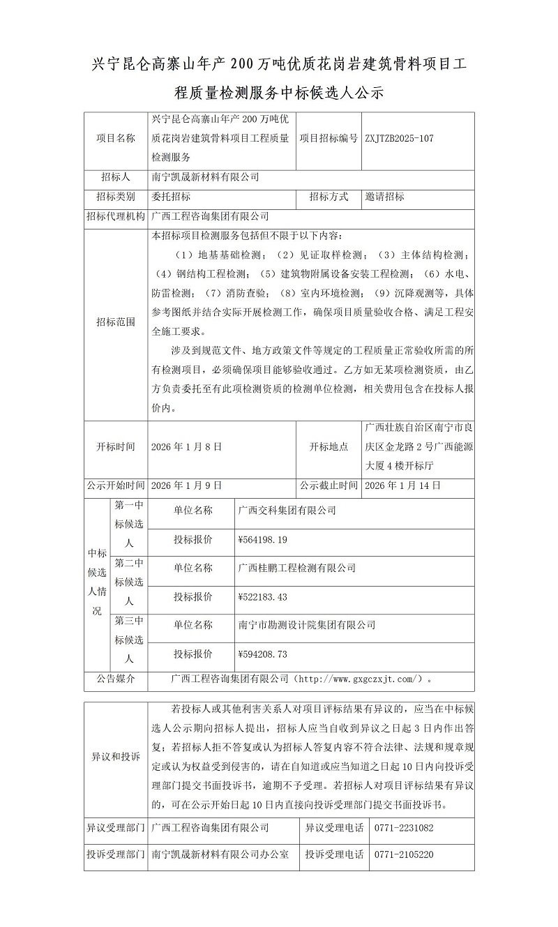 ������Խ��(�й���)�ɷ����޹�˾